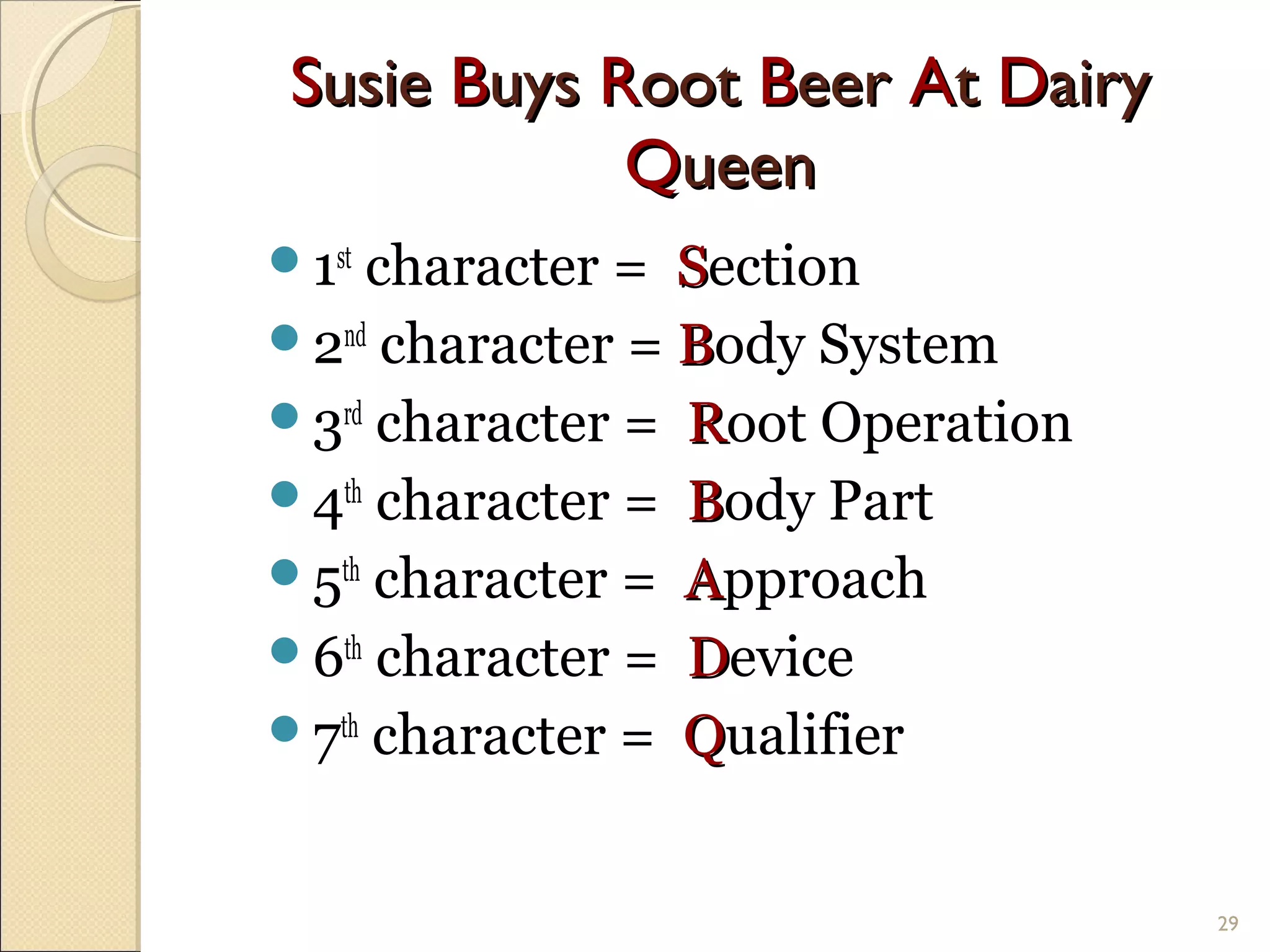 1st
character = SSection
2nd
character = BBody System
3rd
character = RRoot Operation
4th
character = BBody Part
5th
character = AApproach
6th
character = DDevice
7th
character = QQualifier
SSusieusie BBuysuys RRootoot BBeereer AAtt DDairyairy
QQueenueen
29
 