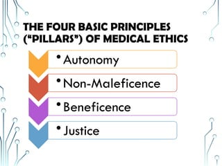 medical ethics and professional misconduct ppt | PPTX