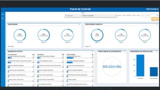 Medflow Protocolos Clinicos | PDF