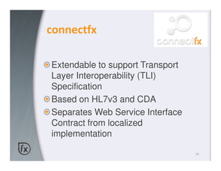 connectfx

Extendable to support Transport
Layer Interoperability (TLI)
Specification
Based on HL7v3 and CDA
Separates Web Service Interface
Contract from localized
implementation

                                  14
 