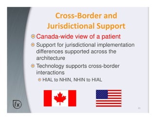 Cross-Border and
    Jurisdictional Support
Canada-wide view of a patient
Support for jurisdictional implementation
differences supported across the
architecture
Technology supports cross-border
interactions
  HIAL to NHIN, NHIN to HIAL




                                            21
 