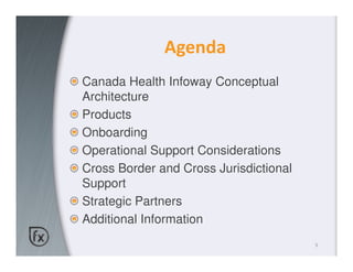 Agenda
Canada Health Infoway Conceptual
Architecture
Products
Onboarding
Operational Support Considerations
Cross Border and Cross Jurisdictional
Support
Strategic Partners
Additional Information
                                        3
 