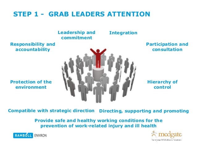 iso standard 45001 ISO For You What Means 45001 Standard New The iso standard 45001 ISO For You What Means 45001 Standard New The