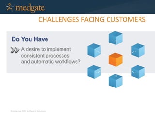 CHALLENGES FACING CUSTOMERS 
Do You Have 
A desire to implement 
consistent processes 
and automatic workflows? 
Enterprise EHS Software Solutions 
 