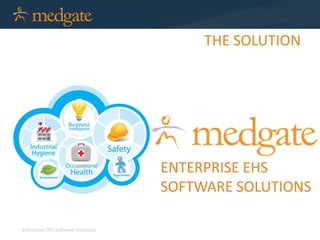 Enterprise EHS Software Solutions 
THE SOLUTION 
ENTERPRISE EHS 
SOFTWARE SOLUTIONS 
 