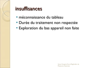 insuffisances méconnaissance du tableau Durée du traitement non respectée Exploration du bas appareil non faite 2eme Congrés Euro-Maghrébin de Médecine Générale 