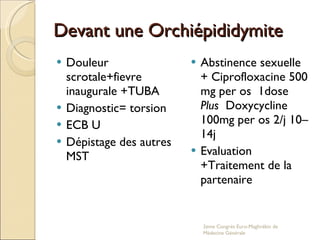 Devant une Orchiépididymite Douleur scrotale+fievre inaugurale +TUBA Diagnostic= torsion  ECB U Dépistage des autres MST Abstinence sexuelle + Ciprofloxacine 500 mg per os  1dose  Plus  Doxycycline 100mg per os 2/j 10–14j Evaluation +Traitement de la partenaire 2eme Congrés Euro-Maghrébin de Médecine Générale 