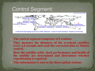 GPS system and its application in mining | PPTX