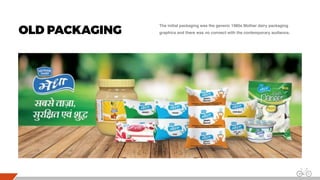 Medha Dairy Rebranding Case Study | PPT