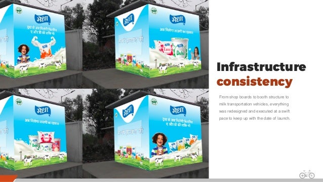 Daler milk medpur case study image