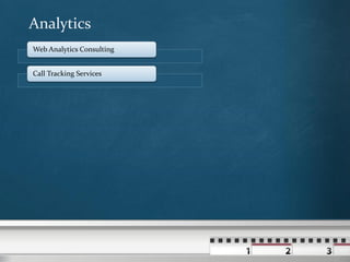 Analytics
Web Analytics Consulting


Call Tracking Services
 