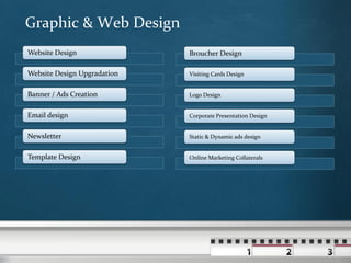Graphic & Web Design
Website Design               Broucher Design

Website Design Upgradation   Visiting Cards Design


Banner / Ads Creation        Logo Design


Email design                 Corporate Presentation Design


Newsletter                   Static & Dynamic ads design


Template Design              Online Marketing Collaterals
 