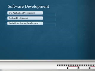 Software Development
Java Application Development

Product Development

Android Application Development
 