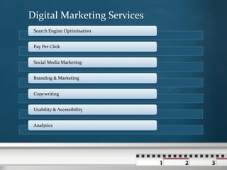 Digital Marketing Services
 Search Engine Optimisation


 Pay Per Click


 Social Media Marketing


 Branding & Marketing


 Copywriting


 Usability & Accessibility


 Analytics
 