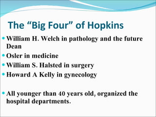 The “Big Four” of Hopkins William H. Welch in pathology and the future Dean Osler in medicine William S. Halsted in surgery Howard A Kelly in gynecology All younger than 40 years old, organized the hospital departments.  