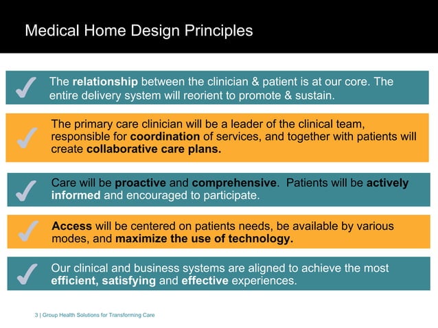 Medical Home Model: Patient Centered Care | PPT