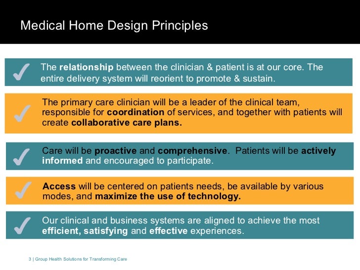 Medical home model of primary care Medical home model of primary care