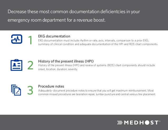 medhost edis documentation tip sheet medhost charting