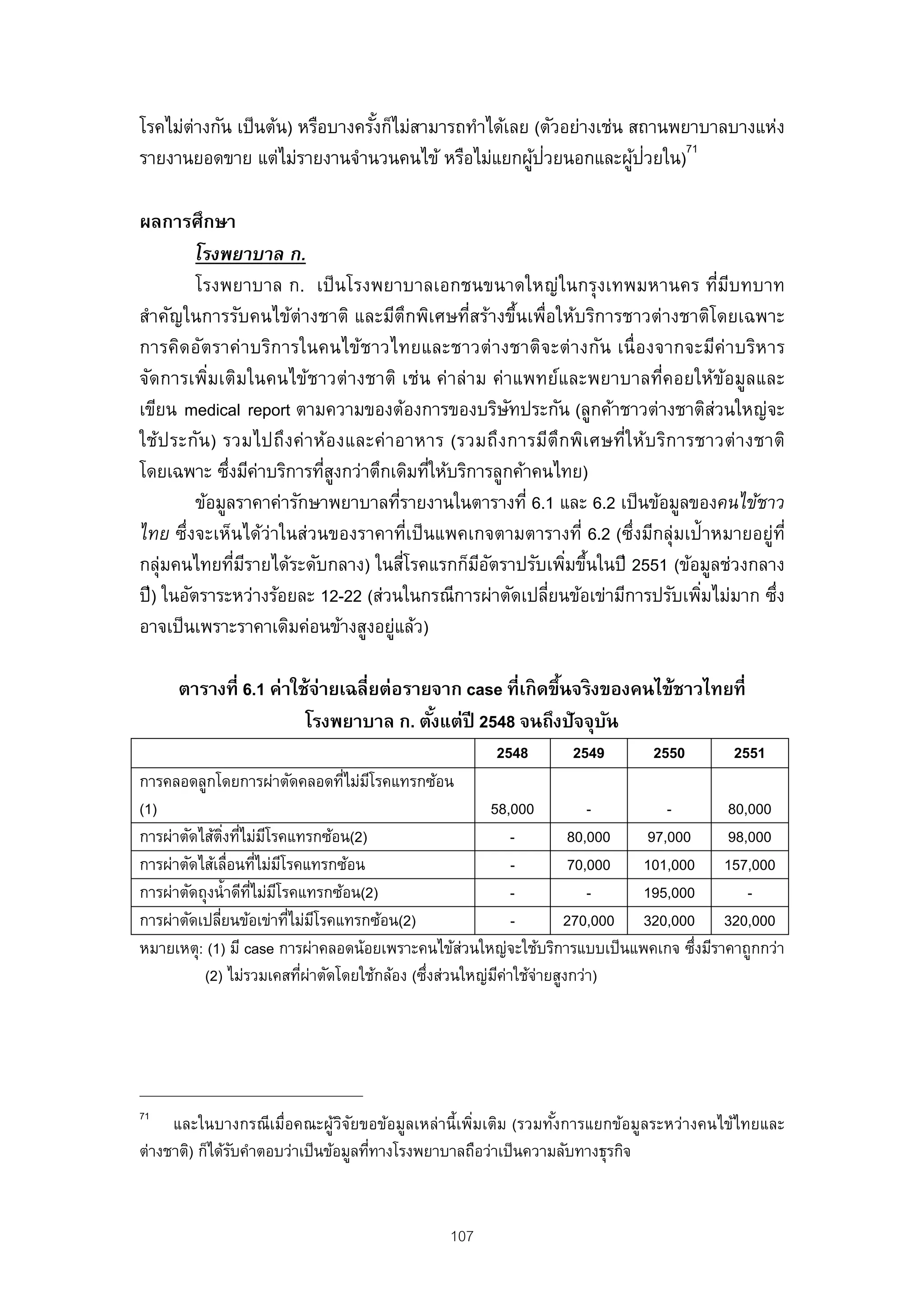 โรคไม่ต่างกัน เป็ นต้น) หรือบางครังก็ไม่สามารถทําได้เลย (ตัวอย่างเช่น สถานพยาบาลบางแห่ง
                                  ้
รายงานยอดขาย แต่ไม่รายงานจํานวนคนไข้ หรือไม่แยกผูปวยนอกและผูปวยใน)71
                                                        ้ ่           ้ ่

ผลการศึกษา
         โรงพยาบาล ก.
         โรงพยาบาล ก. เป็ นโรงพยาบาลเอกชนขนาดใหญ่ในกรุงเทพมหานคร ที่มบทบาท         ี
สําคัญในการรับคนไข้ต่างชาติ และมีตกพิเศษที่สร้างขึนเพื่อให้บริการชาวต่างชาติโดยเฉพาะ
                                         ึ           ้
การคิดอัตราค่าบริการในคนไข้ชาวไทยและชาวต่ างชาติจะต่างกัน เนื่ องจากจะมีค่าบริหาร
จัดการเพิมเติมในคนไข้ชาวต่างชาติ เช่น ค่าล่าม ค่าแพทย์และพยาบาลที่คอยให้ขอมูลและ
           ่                                                                     ้
เขียน medical report ตามความของต้องการของบริษทประกัน (ลูกค้าชาวต่างชาติสวนใหญ่จะ
                                                   ั                           ่
ใช้ป ระกัน) รวมไปถึงค่าห้องและค่าอาหาร (รวมถึงการมีตึกพิเ ศษที่ใ ห้บ ริการชาวต่ างชาติ
โดยเฉพาะ ซึงมีคาบริการทีสงกว่าตึกเดิมทีให้บริการลูกค้าคนไทย)
              ่ ่         ู่                 ่
         ข้อมูลราคาค่ารักษาพยาบาลทีรายงานในตารางที่ 6.1 และ 6.2 เป็ นข้อมูลของคนไข้ชาว
                                     ่
ไทย ซึ่งจะเห็นได้ว่าในส่วนของราคาทีเป็ นแพคเกจตามตารางที่ 6.2 (ซึ่งมีกลุ่มเป้าหมายอยู่ท่ี
                                           ่
กลุ่มคนไทยทีมรายได้ระดับกลาง) ในสีโรคแรกก็มอตราปรับเพิมขึนในปี 2551 (ข้อมูลช่วงกลาง
               ่ ี                     ่       ี ั        ่ ้
ปี) ในอัตราระหว่างร้อยละ 12-22 (ส่วนในกรณีการผ่าตัดเปลียนข้อเข่ามีการปรับเพิมไม่มาก ซึง
                                                        ่                    ่        ่
อาจเป็ นเพราะราคาเดิมค่อนข้างสูงอยูแล้ว)
                                   ่

     ตารางที่ 6.1 ค่าใช้จ่ายเฉลี่ยต่อรายจาก case ที่เกิ ดขึนจริ งของคนไข้ชาวไทยที่
                                                           ้
                       โรงพยาบาล ก. ตังแต่ปี 2548 จนถึงปัจจุบน
                                        ้                         ั
                                                    2548       2549        2550        2551
การคลอดลูกโดยการผ่าตัดคลอดทีไม่มโรคแทรกซ้อน
                                ่ ี
(1)                                                   58,000         -        -       80,000
การผ่าตัดไส้ตงทีไม่มโรคแทรกซ้อน(2)
               ิ่ ่ ี                                    -        80,000   97,000     98,000
การผ่าตัดไส้เลื่อนทีไม่มโรคแทรกซ้อน
                     ่ ี                                 -        70,000  101,000 157,000
การผ่าตัดถุงนํ้าดีทไม่มโรคแทรกซ้อน(2)
                   ่ี ี                                  -           -    195,000        -
การผ่าตัดเปลียนข้อเข่าทีไม่มโรคแทรกซ้อน(2)
             ่           ่ ี                             -       270,000 320,000 320,000
หมายเหตุ: (1) มี case การผ่าคลอดน้อยเพราะคนไข้สวนใหญ่จะใช้บริการแบบเป็ นแพคเกจ ซึงมีราคาถูกกว่า
                                                  ่                               ่
          (2) ไม่รวมเคสทีผาตัดโดยใช้กล้อง (ซึงส่วนใหญ่มคาใช้จายสูงกว่า)
                           ่ ่              ่          ี่ ่




71
     และในบางกรณีเมื่อคณะผู้วจยขอข้อมูลเหล่านี้เพิมเติม (รวมทังการแยกข้อมูลระหว่างคนไข้ไทยและ
                                  ิั                ่             ้
ต่างชาติ) ก็ได้รบคําตอบว่าเป็ นข้อมูลทีทางโรงพยาบาลถือว่าเป็ นความลับทางธุรกิจ
                ั                      ่


                                             107
 