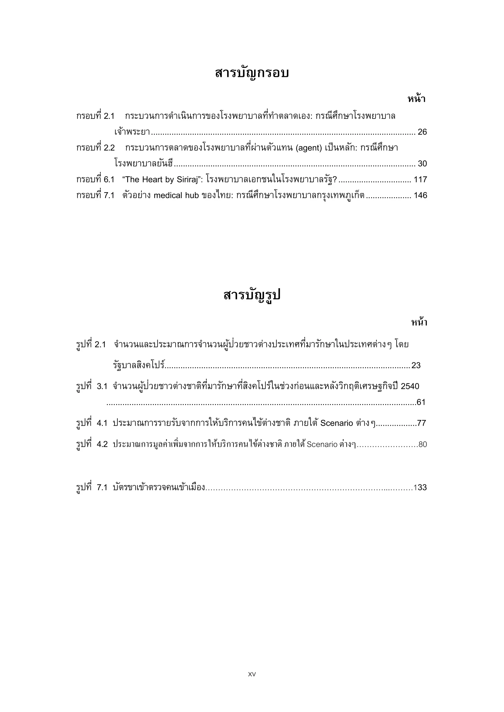 สารบัญกรอบ
                                                                                                                                           หน้ า
กรอบที่ 2.1 กระบวนการดําเนินการของโรงพยาบาลทีทาตลาดเอง: กรณีศกษาโรงพยาบาล่ ํ                           ึ
           เจ้าพระยา .................................................................................................................... 26
กรอบที่ 2.2 กระบวนการตลาดของโรงพยาบาลทีผานตัวแทน (agent) เป็ นหลัก: กรณีศกษา
                                                                 ่ ่                                                       ึ
           โรงพยาบาลยันฮี .......................................................................................................... 30
กรอบที่ 6.1 “The Heart by Siriraj”: โรงพยาบาลเอกชนในโรงพยาบาลรัฐ? ................................ 117
กรอบที่ 7.1 ตัวอย่าง medical hub ของไทย: กรณีศกษาโรงพยาบาลกรุงเทพภูเก็ต .................... 146
                                                                     ึ




                                                             สารบัญรูป
                                                                                                                                            หน้ า
                                     ้ ่
รูปที่ 2.1 จํานวนและประมาณการจํานวนผูปวยชาวต่างประเทศทีมารักษาในประเทศต่างๆ โดย
                                                       ่
             รัฐบาลสิงคโปร์........................................................................................................... 23
                          ้ ่
รูปที่ 3.1 จํานวนผูปวยชาวต่างชาติทมารักษาทีสงคโปร์ในช่วงก่อนและหลังวิกฤติเศรษฐกิจปี 2540
                                                      ่ี             ่ ิ
          .......................................................................................................................................61
รูปที่ 4.1 ประมาณการรายรับจากการให้บริการคนไข้ต่างชาติ ภายใต้ Scenario ต่างๆ..................77
รูปที่ 4.2 ประมาณการมูลค่าเพิ่มจากการให้บริ การคนไข้ต่างชาติ ภายใต้ Scenario ต่างๆ……………………80


รูปที่ 7.1 บัตรขาเข้าตรวจคนเข้าเมือง……………………………………………………………...………133




                                                                        xv
 