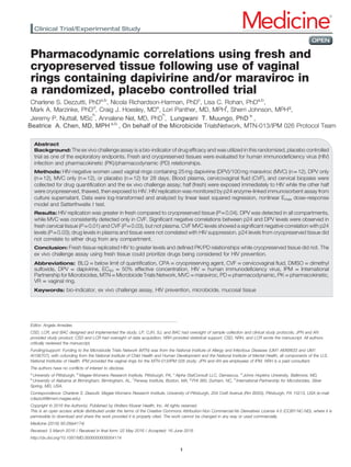 Pharmacodynamic correlations using fresh and
cryopreserved tissue following use of vaginal
rings containing dapivirine and/or maraviroc in
a randomized, placebo controlled trial
Charlene S. Dezzutti, PhDa,b
, Nicola Richardson-Harman, PhDc
, Lisa C. Rohan, PhDa,b
,
Mark A. Marzinke, PhDd
, Craig J. Hoesley, MDe
, Lori Panther, MD, MPHf
, Sherri Johnson, MPHg
,
Jeremy P. Nuttall, MSc
h
, Annalene Nel, MD, PhD
h
Lungwani, ,PhDMuungo,T.
a,b
Beatrice On bicideMicrotheofbehalf,MPHMD,Chen,A. TrialsNetwork, MTN-013/IPM 026 Protocol Team
Abstract
Background: The ex vivo challenge assay is a bio-indicator of drug efﬁcacy and was utilized in this randomized, placebo controlled
trial as one of the exploratory endpoints. Fresh and cryopreserved tissues were evaluated for human immunodeﬁciency virus (HIV)
infection and pharmacokinetic (PK)/pharmacodynamic (PD) relationships.
Methods: HIV-negative women used vaginal rings containing 25mg dapivirine (DPV)/100mg maraviroc (MVC) (n=12), DPV only
(n=12), MVC only (n=12), or placebo (n=12) for 28 days. Blood plasma, cervicovaginal ﬂuid (CVF), and cervical biopsies were
collected for drug quantiﬁcation and the ex vivo challenge assay; half (fresh) were exposed immediately to HIV while the other half
were cryopreserved, thawed, then exposed to HIV. HIV replication was monitored by p24 enzyme-linked immunosorbent assay from
culture supernatant. Data were log-transformed and analyzed by linear least squared regression, nonlinear Emax dose–response
model and Satterthwaite t test.
Results: HIV replication was greater in fresh compared to cryopreserved tissue (P=0.04). DPV was detected in all compartments,
while MVC was consistently detected only in CVF. Signiﬁcant negative correlations between p24 and DPV levels were observed in
fresh cervical tissue (P=0.01) and CVF (P=0.03), but not plasma. CVF MVC levels showed a signiﬁcant negative correlation with p24
levels (P=0.03); drug levels in plasma and tissue were not correlated with HIV suppression. p24 levels from cryopreserved tissue did
not correlate to either drug from any compartment.
Conclusion: Fresh tissue replicated HIV to greater levels and deﬁned PK/PD relationships while cryopreserved tissue did not. The
ex vivo challenge assay using fresh tissue could prioritize drugs being considered for HIV prevention.
Abbreviations: BLQ = below limit of quantiﬁcation, CPA = cryopreserving agent, CVF = cervicovaginal ﬂuid, DMSO = dimethyl
sulfoxide, DPV = dapivirine, EC50 = 50% effective concentration, HIV = human immunodeﬁciency virus, IPM = International
Partnership for Microbicides, MTN = Microbicide Trials Network, MVC = maraviroc, PD = pharmacodynamic, PK = pharmacokinetic,
VR = vaginal ring.
Keywords: bio-indicator, ex vivo challenge assay, HIV prevention, microbicide, mucosal tissue
Editor: Angela Amedee.
CSD, LCR, and BAC designed and implemented the study; LP, CJH, SJ, and BAC had oversight of sample collection and clinical study protocols; JPN and AN
provided study product; CSD and LCR had oversight of data acquisition; NRH provided statistical support; CSD, NRH, and LCR wrote the manuscript. All authors
critically reviewed the manuscript.
Funding/support: Funding to the Microbicide Trials Network (MTN) was from the National Institute of Allergy and Infectious Diseases (UM1 AI068633 and UM1
AI106707), with cofunding from the National Institute of Child Health and Human Development and the National Institute of Mental Health, all components of the U.S.
National Institutes of Health. IPM provided the vaginal rings for the MTN-013/IPM 026 study; JPN and AN are employees of IPM. NRH is a paid consultant.
The authors have no conﬂicts of interest to disclose.
a
University of Pittsburgh, b
Magee-Womens Research Institute, Pittsburgh, PA, c
Alpha StatConsult LLC, Damascus, d
Johns Hopkins University, Baltimore, MD,
e
University of Alabama at Birmingham, Birmingham, AL, f
Fenway Institute, Boston, MA, g
FHI 360, Durham, NC, h
International Partnership for Microbicides, Silver
Spring, MD, USA.
Correspondence: Charlene S. Dezzutti, Magee-Womens Research Institute, University of Pittsburgh, 204 Craft Avenue (Rm B503), Pittsburgh, PA 15213, USA (e-mail:
cdezzutti@mwri.magee.edu).
Copyright © 2016 the Author(s). Published by Wolters Kluwer Health, Inc. All rights reserved.
This is an open access article distributed under the terms of the Creative Commons Attribution-Non Commercial-No Derivatives License 4.0 (CCBY-NC-ND), where it is
permissible to download and share the work provided it is properly cited. The work cannot be changed in any way or used commercially.
Medicine (2016) 95:28(e4174)
Received: 3 March 2016 / Received in ﬁnal form: 22 May 2016 / Accepted: 16 June 2016
http://dx.doi.org/10.1097/MD.0000000000004174
Clinical Trial/Experimental Study Medicine®
OPEN
1
h
 