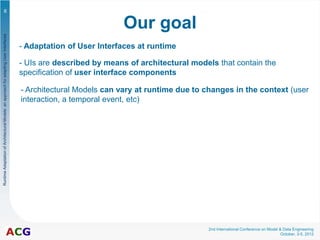 MEDI'2012: Runtime Adaptation of Architectural Models: an approach for adapting User Interfaces