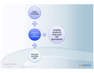 Media '08 Sydney Keynote