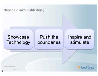 Media '08 Sydney Keynote