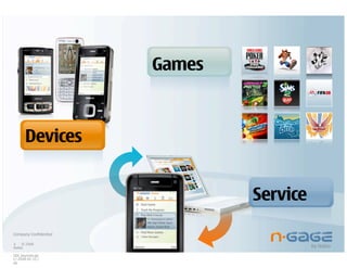 Media '08 Sydney Keynote