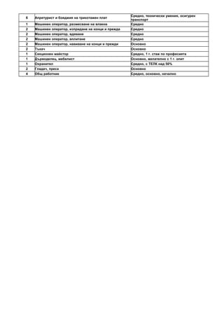 Media (1) | PDF