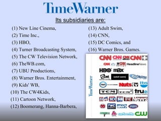               CorporationIndustry: Consumer electronics.                Entertainment.Products: (1)Consumer & professional electronic equipments,                (2) Communication & information-related equipments,                (3) Semiconductor                (4) Electronic devices & components,                (5) Battery,                (6) Chemicals,                (7) Sony Pictures Entertainment,                (8) Sony Music,                (9) PlayStation,               (10) Blu-Ray.Services:  Financial services.                 Internet service.