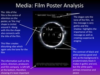 Media: Film Poster Analysis The  title of the film is the centre of attention on the poster, as ‘the ring’ shape is circled around it. Along with this the shape also connects with the title of the film. The slogan sets the tone of the film,  as the message is very gothic and the shadow  highlights the importance of this message as well as creating suspense & enigma This filter creates disturbing vibe which again sets the tone for the film The contrast of black and white potrays good and evil, as the background is prodominately black it makes it gothic and evil, but the white parts potrays innocence and peace The information such as the actors, directors, producers and film company  is left left at the bottom, therefore showing it’s least important  