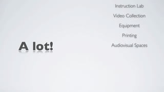 Instruction Lab

         Video Collection

            Equipment

              Printing

A lot!   Audiovisual Spaces
 