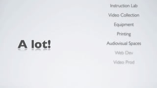 Instruction Lab

         Video Collection

            Equipment

              Printing

A lot!   Audiovisual Spaces

             Web Dev

            Video Prod
 