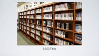 5,500 Titles
 