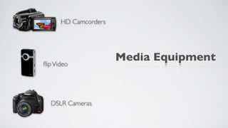 HD Camcorders




ﬂip Video
                      Media Equipment


  DSLR Cameras
 