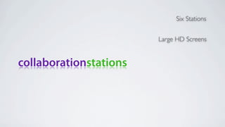 Six Stations


                        Large HD Screens


collaborationstations
 