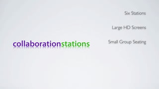 Six Stations


                         Large HD Screens


                        Small Group Seating
collaborationstations
 