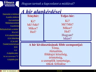 A hír alapkérdései Tényhír: Ki? Mi?/Mit? Mikor? Hol? Teljes hír: Ki? Mi?/Mit? Mikor? Hol? Hogyan? Miért? A hír kiválasztásának főbb szempontjai: Téma,  Aktualitás, földrajzi közelség, érintettség, a szereplők ismertsége, titkok felfedése Hogyan tartsuk a kapcsolatot a médiával? A  publicitás A “pr- cikk ” Fizetett közlemények Mi a  hír ?  é徱kapcsolatok A public relations A  pr-eszközei Kapcsolat a médiával Befolyásolható  a  média ?  A hír  alapkérdései A  hír   felépítése ECK e-pr A digitális jelen A digitális jövő Az  on command TV 