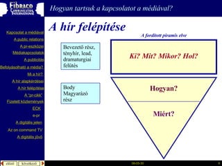 A hír felépítése Bevezető rész, tényhír, lead, dramaturgiai  felütés Ki? Mit? Mikor? Hol? Hogyan? Miért? A fordított piramis elve Body Magyarázó rész Hogyan tartsuk a kapcsolatot a médiával? A  publicitás A “pr- cikk ” Fizetett közlemények Mi a  hír ?  é徱kapcsolatok A public relations A  pr-eszközei Kapcsolat a médiával Befolyásolható  a  média ?  A hír  alapkérdései A  hír   felépítése ECK e-pr A digitális jelen A digitális jövő Az  on command TV 
