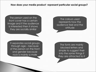 How does your media product  represent particular social groups? The colours used represents how the audience feel and the attitude The fonts are mainly blocked letters and simple to suggest their into the same things if they are attracted to it The person used on the front cover has a certain image and if the audience is interested then it shows they are socially similar It separates social groups through age – because of the person on the front and gender because rock is mainly a male thing 