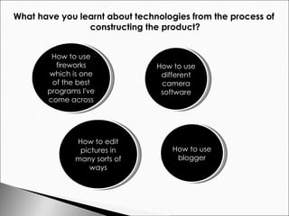 What have you learnt about technologies from the process of  constructing the product? How to use fireworks which is one of the best programs I've come across How to use different camera software How to edit pictures in many sorts of ways How to use blogger 