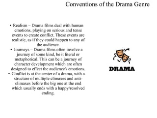 Conventions of the Drama Genre
● Realism – Drama films deal with human
emotions, playing on serious and tense
events to create conflict. These events are
realistic, as if they could happen to any of
the audience.
● Journeys – Drama films often involve a
journey of some kind, be it literal or
metaphorical. This can be a journey of
character development which are often
designed to effect the audience's emotions.
● Conflict is at the center of a drama, with a
structure of multiple climaxes and anti-
climaxes before the big one at the end
which usually ends with a happy/resolved
ending.
 