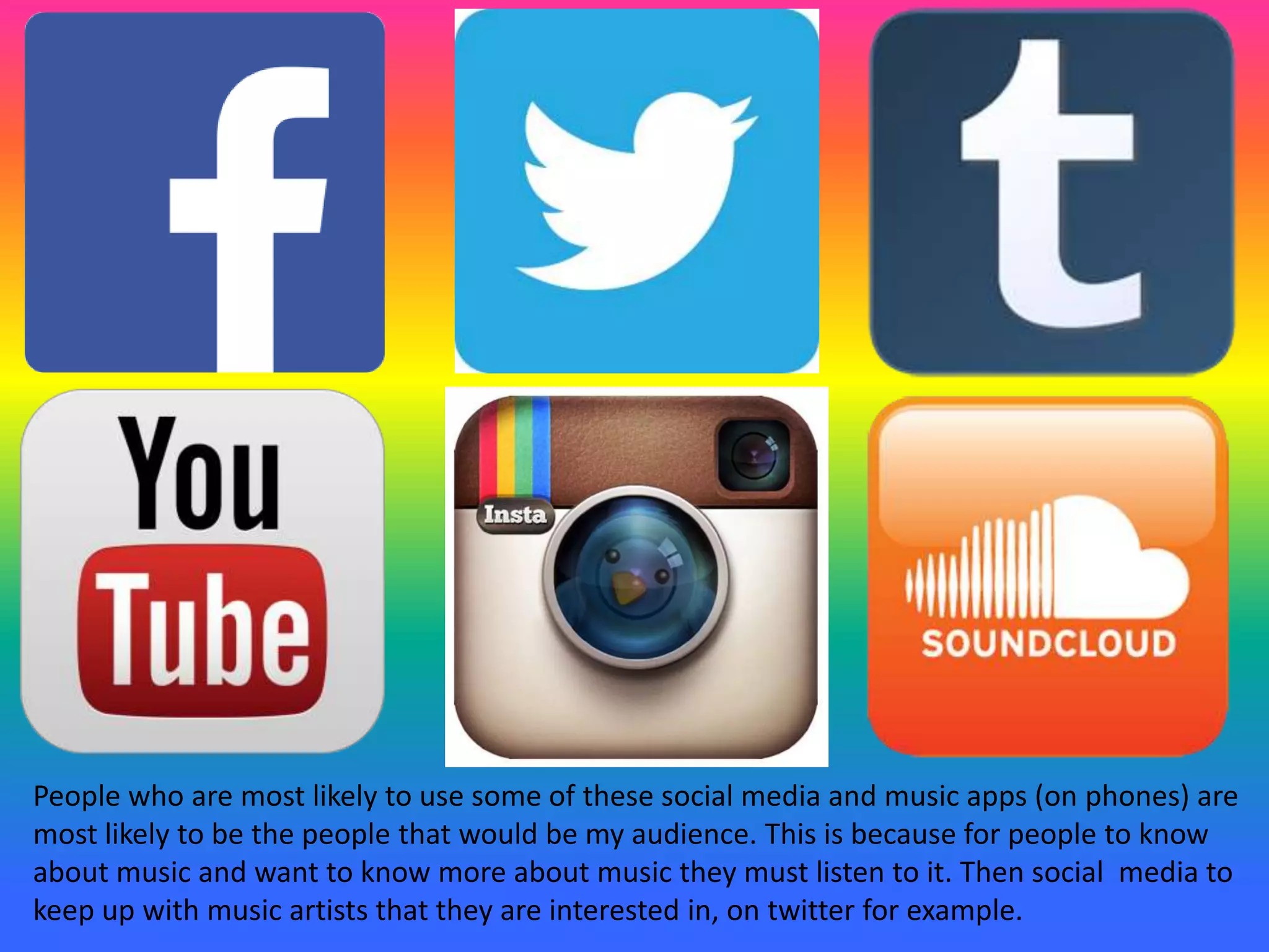 People who are most likely to use some of these social media and music apps (on phones) are
most likely to be the people that would be my audience. This is because for people to know
about music and want to know more about music they must listen to it. Then social media to
keep up with music artists that they are interested in, on twitter for example.
 