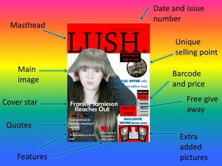 Masthead
Unique
selling point
Extra
added
pictures
Cover star
Main
image
Quotes
Features
Free give
away
Barcode
and price
Date and issue
number
 