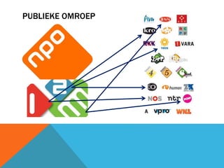 PUBLIEKE OMROEP

 