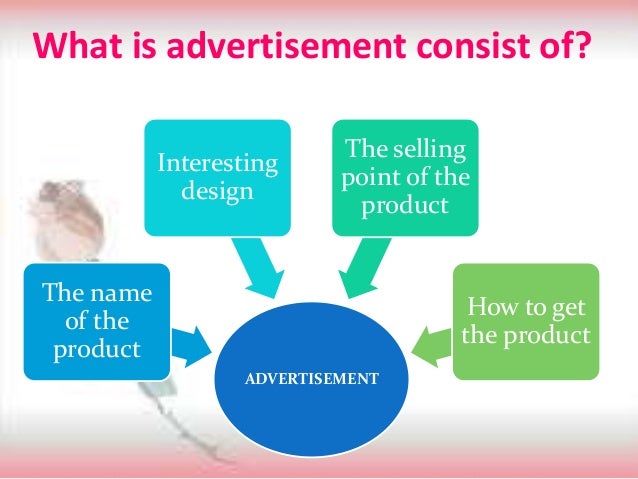 Contoh Example Advertisement Text - Disclosing The Mind