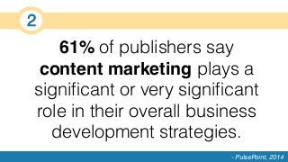 15 Stats Every Digital Publisher Needs to Know
