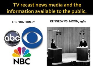 THE “BIGTHREE” KENNEDYVS. NIXON, 1960
 