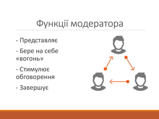 Функції модератора
- Представляє
- Бере на себе
«вогонь»
- Стимулює
обговорення
- Завершує
 